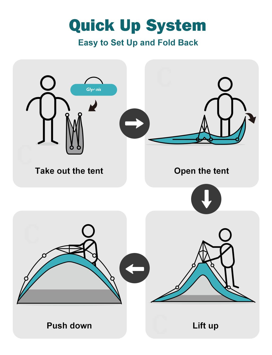 Glymnis Pop Up Beach Tent Large for 4-6 Person, Instant Pop Up Automatic Beach Tent UV Protection Sun Shelter Easy Setup for Family Picnic