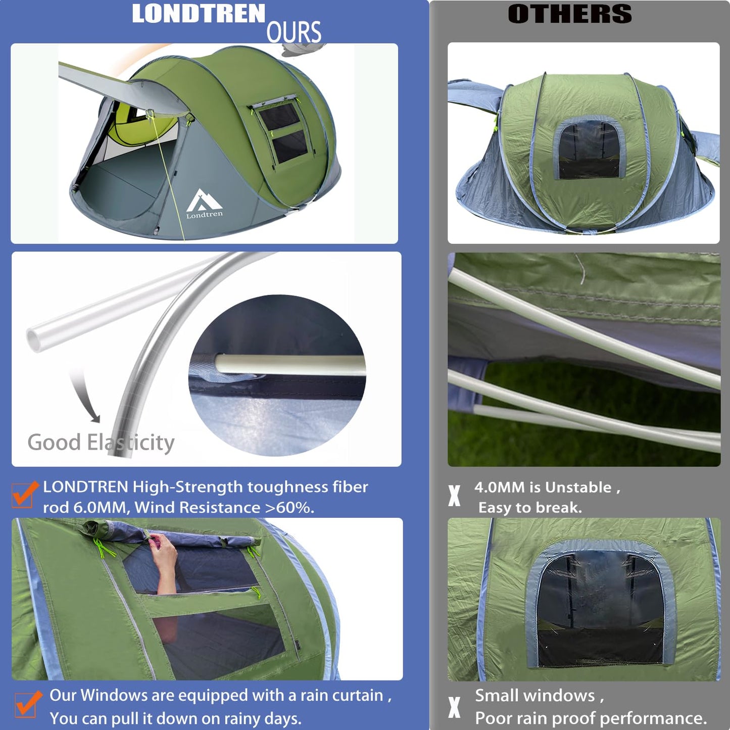 Pop Up Camping Tent - 4-Person Waterproof Instant Pop-Up Tent (Big Green).